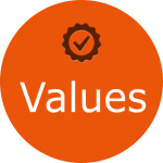 values