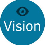 vision2